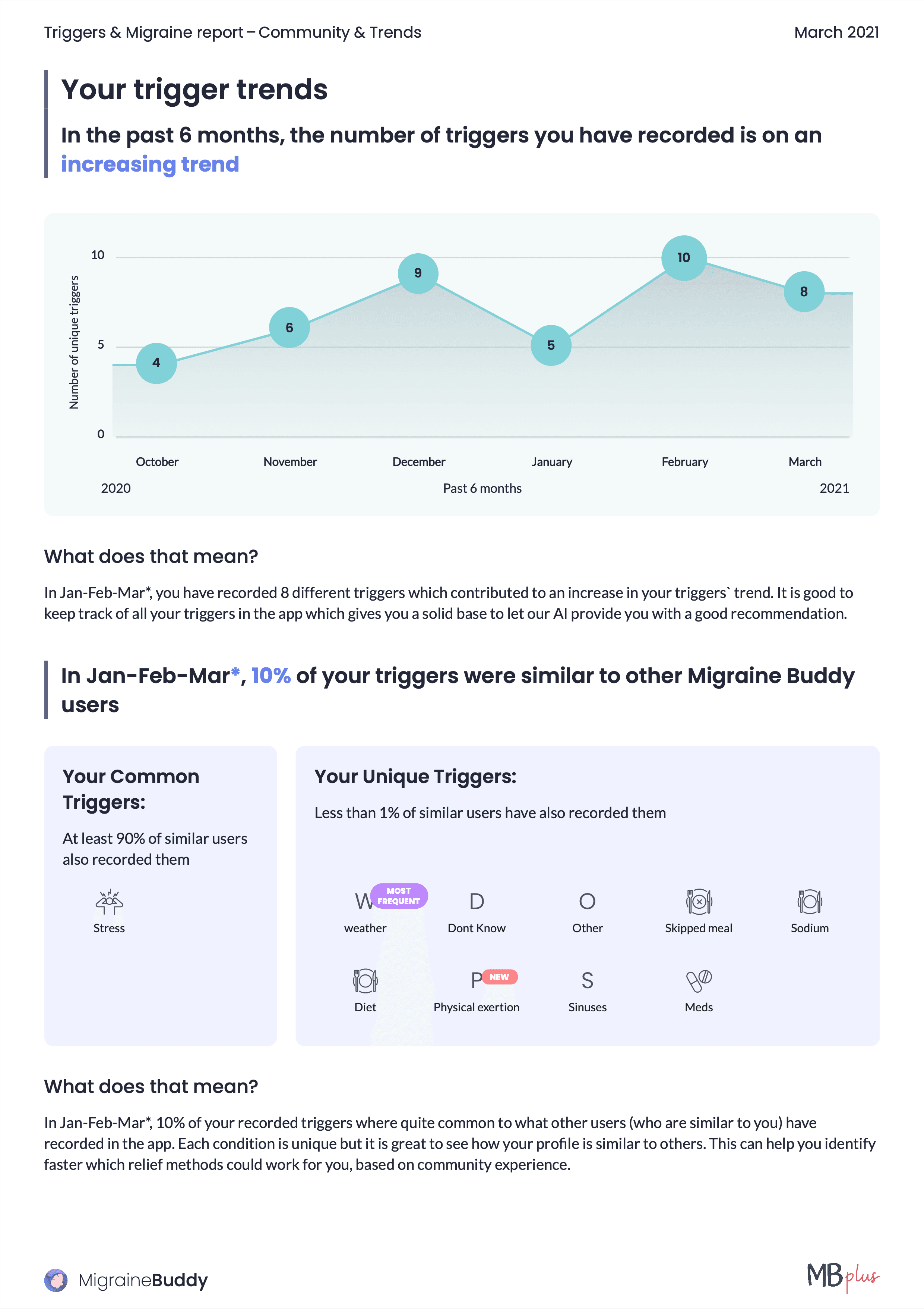 Triggers report page 3