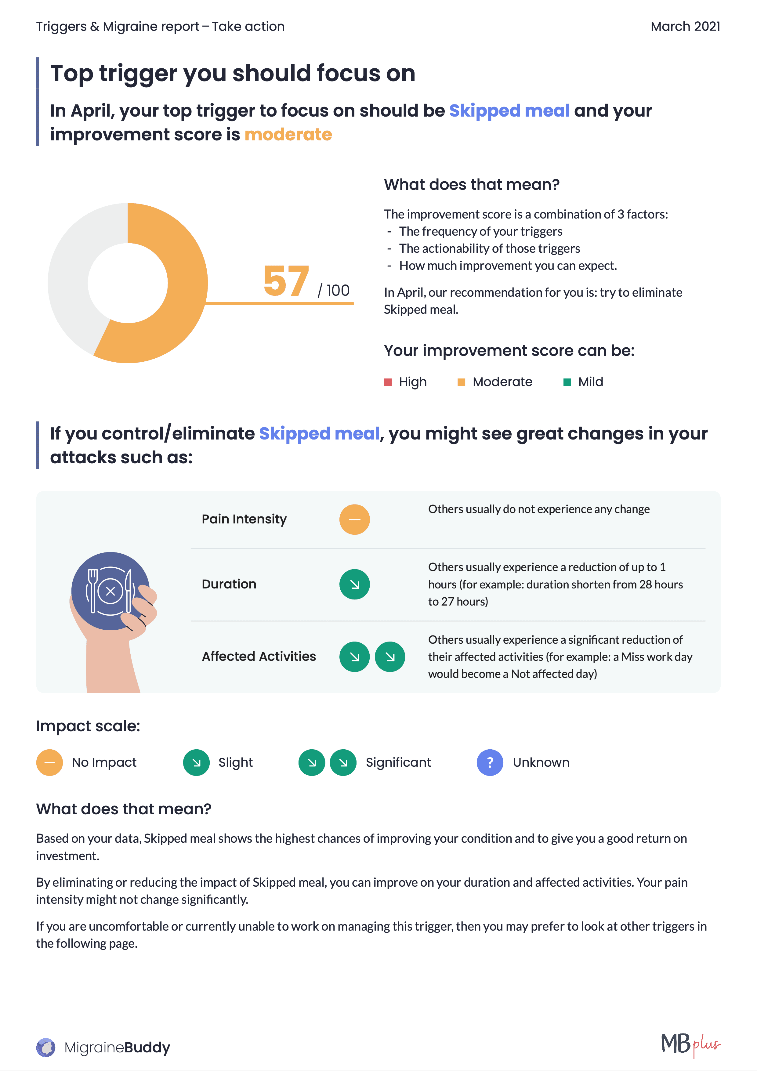 Triggers report page 4