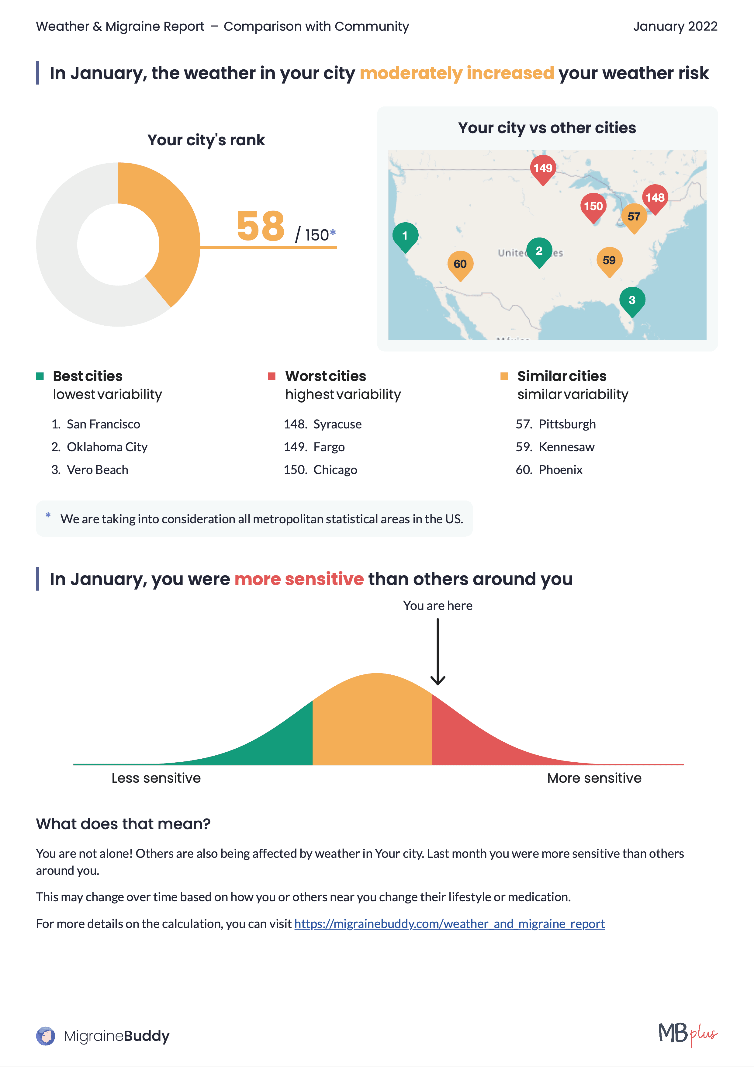 Weather report page 4